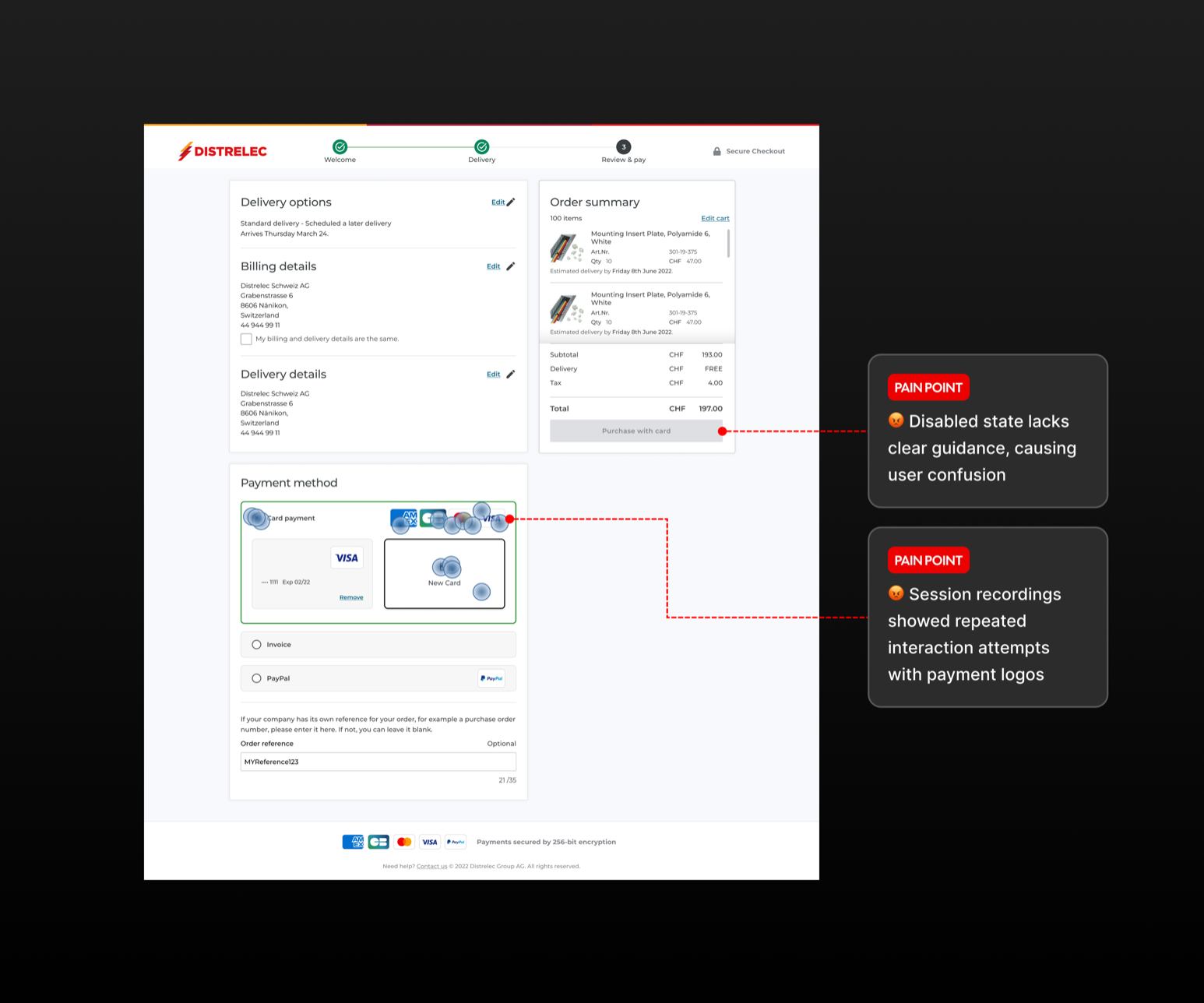 Distrelec checkout pain points: disabled purchase button and repeated payment logo interactions.
