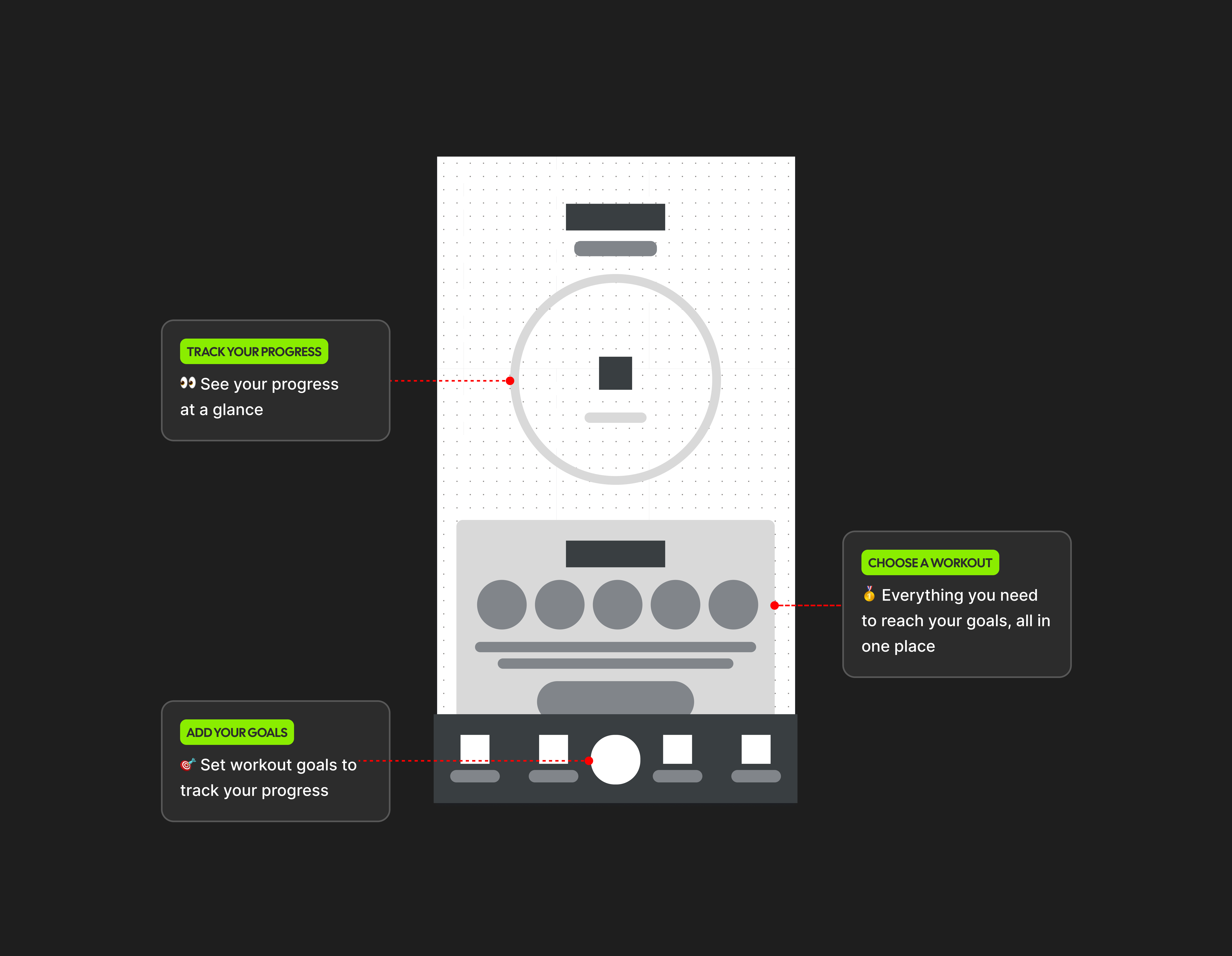 Kinetik analytics wireframe with progress, workout, and goals annotations.