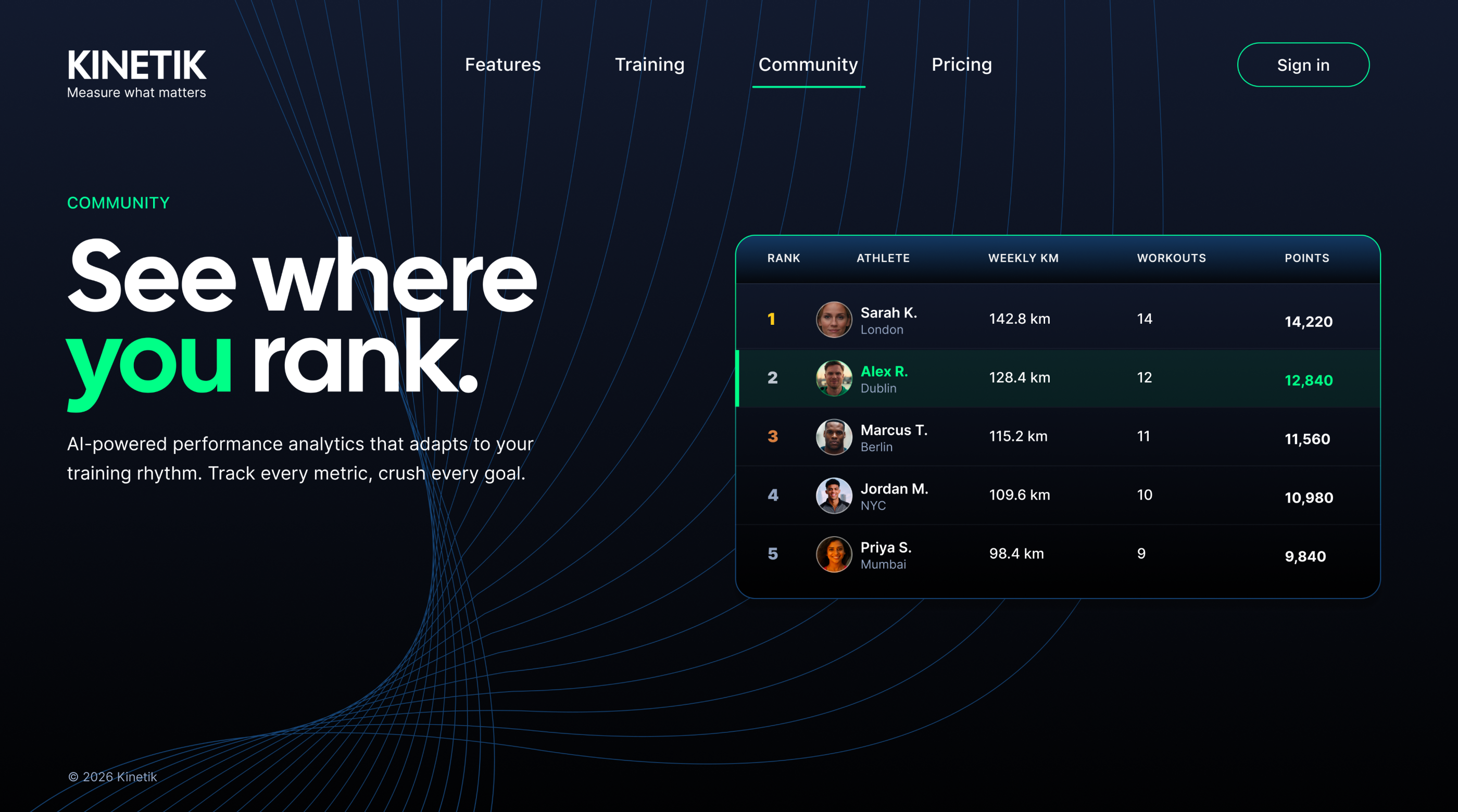 Kinetik Community: leaderboard and See where you rank marketing screen.